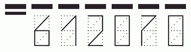 Пример заполнения индекса 612070