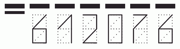 Пример заполнения индекса 612076