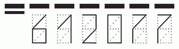 Пример заполнения индекса 612077