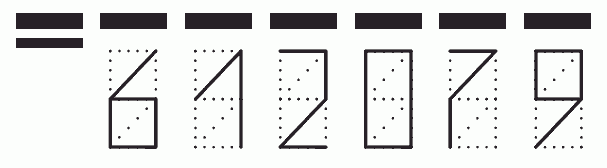 Пример заполнения индекса 612079