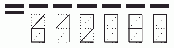 Пример заполнения индекса 612080