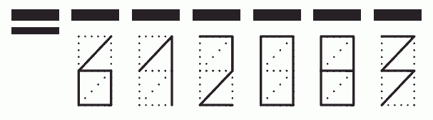 Пример заполнения индекса 612083