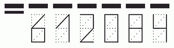 Пример заполнения индекса 612084