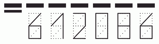 Пример заполнения индекса 612086