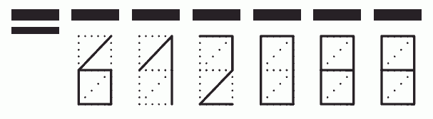 Пример заполнения индекса 612088