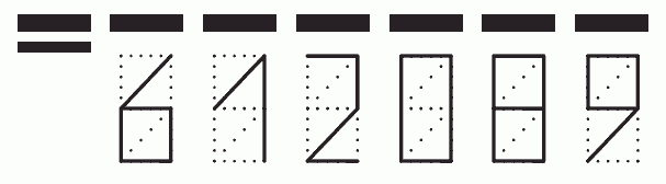 Пример заполнения индекса 612089