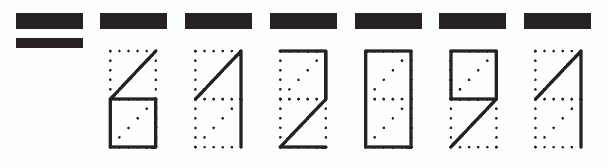 Пример заполнения индекса 612091