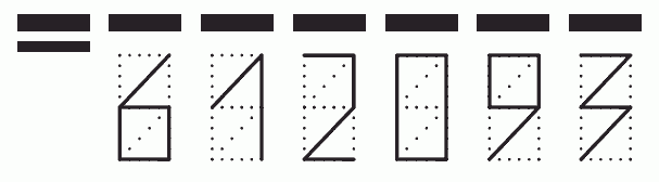 Пример заполнения индекса 612093