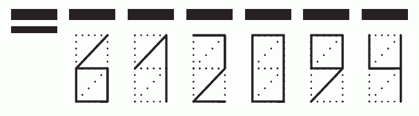 Пример заполнения индекса 612094