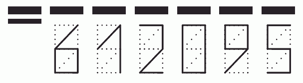 Пример заполнения индекса 612095