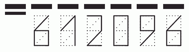 Пример заполнения индекса 612096