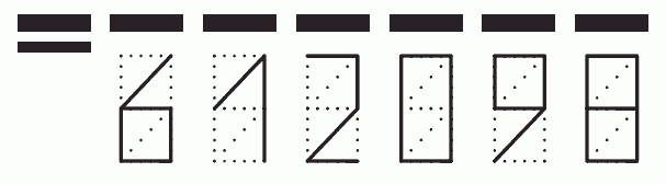 Пример заполнения индекса 612098