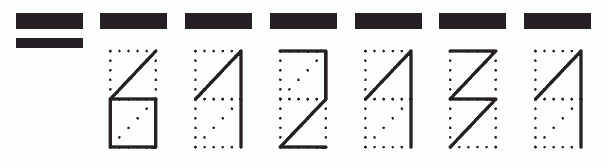 Пример заполнения индекса 612131