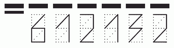 Пример заполнения индекса 612132