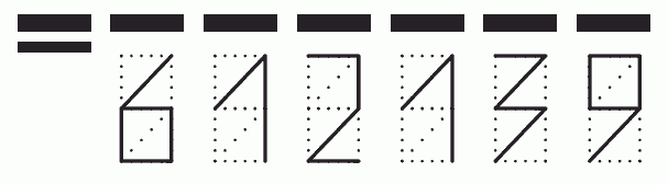 Пример заполнения индекса 612139