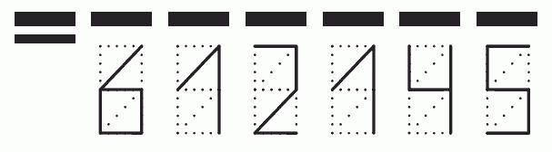 Пример заполнения индекса 612145