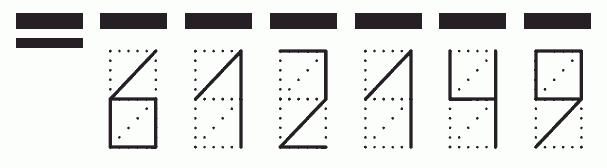 Пример заполнения индекса 612149