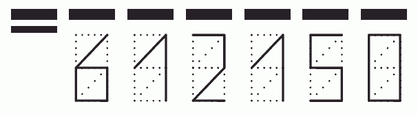 Пример заполнения индекса 612150