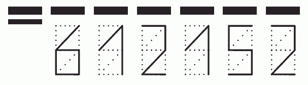 Пример заполнения индекса 612152