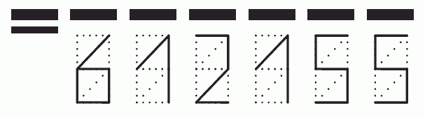 Пример заполнения индекса 612155