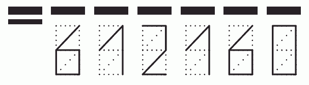 Пример заполнения индекса 612160