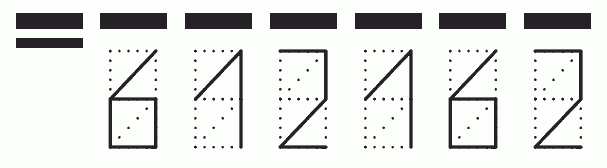 Пример заполнения индекса 612162