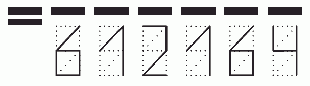 Пример заполнения индекса 612164