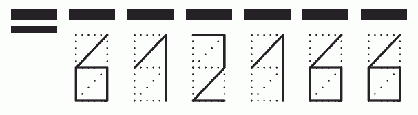 Пример заполнения индекса 612166