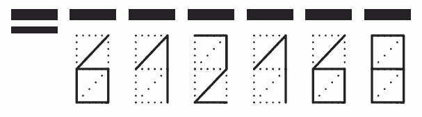 Пример заполнения индекса 612168