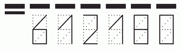 Пример заполнения индекса 612180