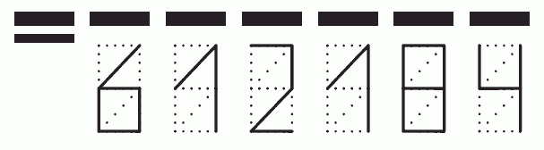 Пример заполнения индекса 612184