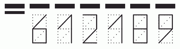 Пример заполнения индекса 612189