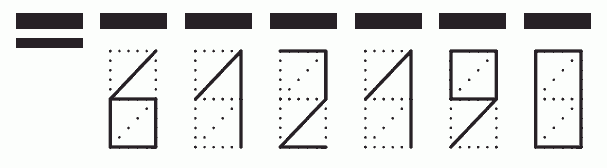 Пример заполнения индекса 612190