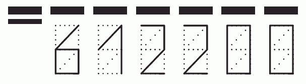 Пример заполнения индекса 612200