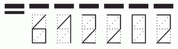 Пример заполнения индекса 612202