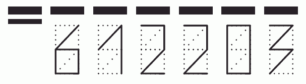 Пример заполнения индекса 612203