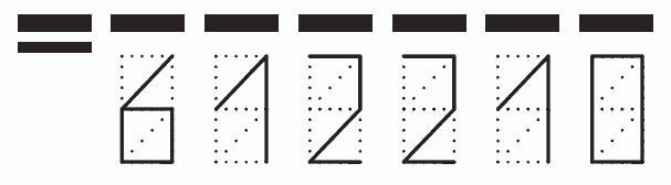 Пример заполнения индекса 612210