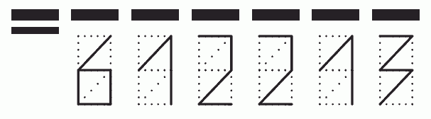 Пример заполнения индекса 612213