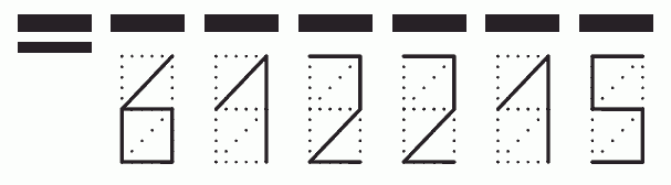 Пример заполнения индекса 612215