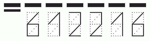 Пример заполнения индекса 612216