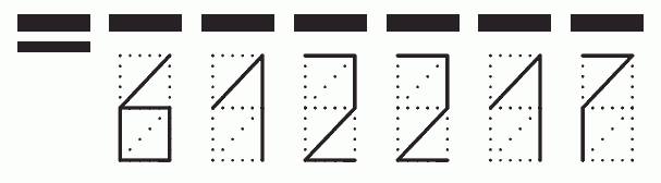 Пример заполнения индекса 612217