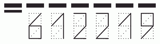 Пример заполнения индекса 612219