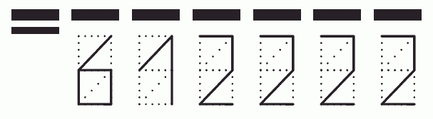 Пример заполнения индекса 612222