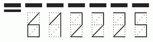 Пример заполнения индекса 612225