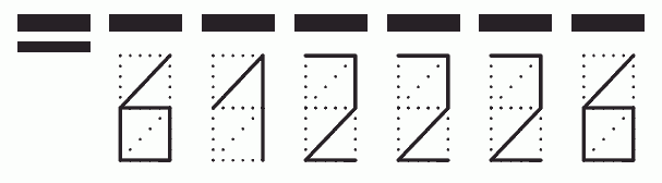 Пример заполнения индекса 612226