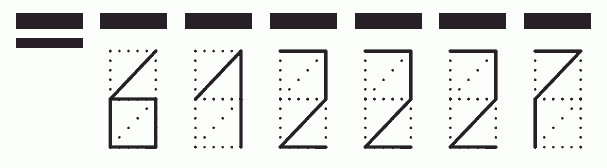 Пример заполнения индекса 612227