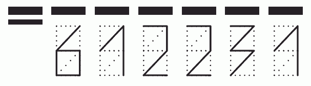 Пример заполнения индекса 612231