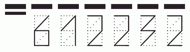 Пример заполнения индекса 612232