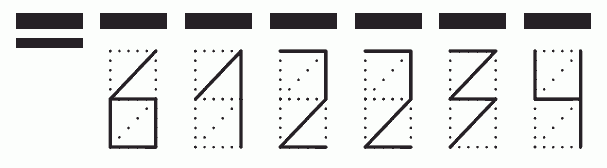 Пример заполнения индекса 612234