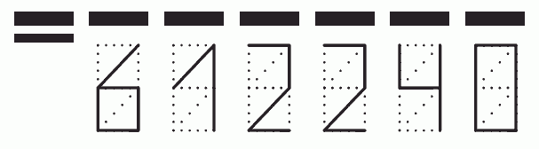 Пример заполнения индекса 612240